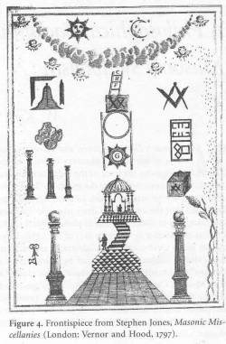 Artifact of the Month : Masonic Tracing Board – Chancellor Robert