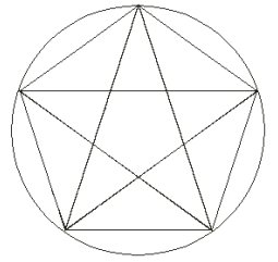 The Sacred Pentagram